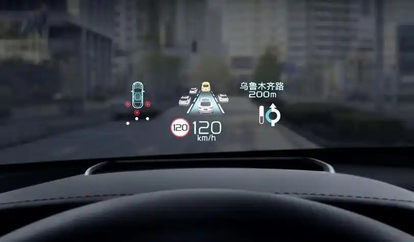 抬头显示器